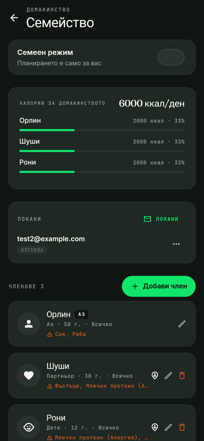 СЕМЕЙСТВО екран в Алманах